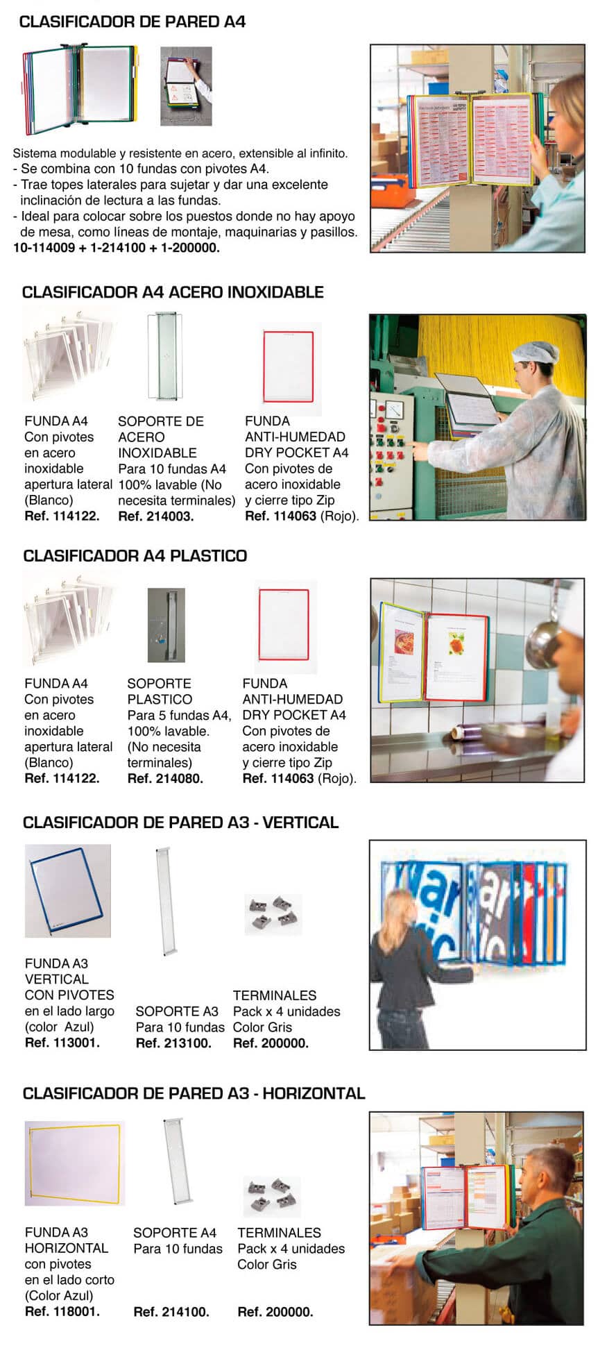 Clasificador de pared